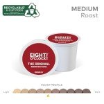 Eight O'Clock Coffee Medium Roast K-Cup Pods, 72 Count