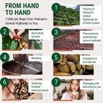 Vietnamese Robusta Ground Espresso Coffee - Dark Roast