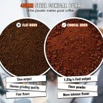 VEVOR 38-Setting Conical Burr Coffee Grinder