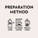 Lavazza Dark Roast Ground Coffee 12oz Bag