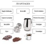VeoHome 1L Unbreakable Piston Coffee Maker