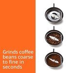 KRUPS Electric Coffee Grinder - 200W, 3oz Capacity
