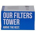 BUNN 100-Count Coffee Filters for 8-12 Cups