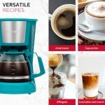 Holstein 5-Cup Drip Coffee Maker with Carafe