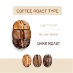 VIXI Dark Roast Coffee Bean Blend, 32 Ounce