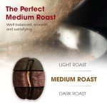 Hapii Organic Vietnamese Coffee Blend - Medium Roast