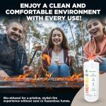 ECOHEAT Smokeless Bio-Ethanol Fireplace Fuel 3-Pack