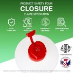 ECOHEAT Bio-Ethanol Fireplace Fuel 500mL – Pack of 25