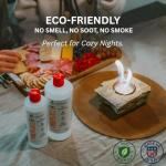 ECOHEAT Bio-Ethanol Fireplace Fuel 500mL – Pack of 25