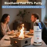 Sondiko Bioethanol Fuel for Tabletop Fire Pits