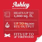 Ashley Hearth AW1820E Black Wood Stove Insert