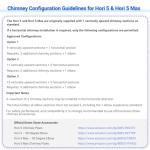 Portable Green Hori 5 Pellet Stove for Camping