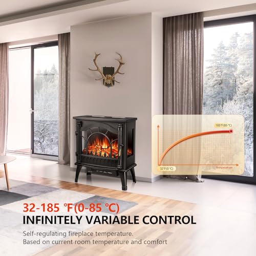 R.W.FLAME 20" Electric Fireplace Heater with 3D Flames