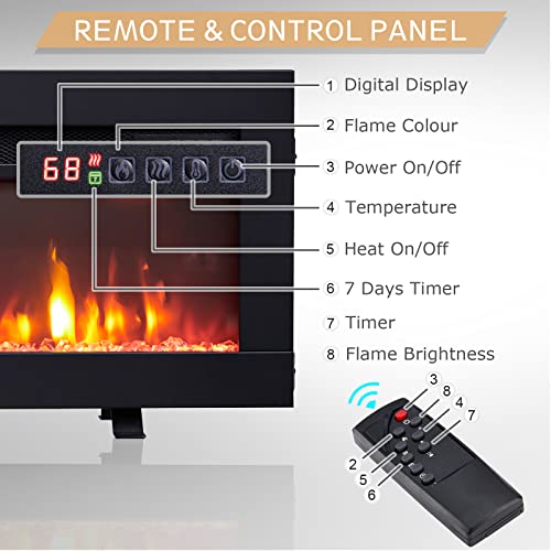 Efiretric® Arthur 36" 3-in-1 Electric Fireplace