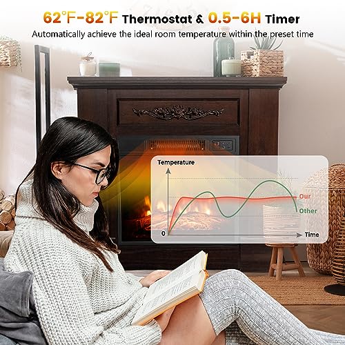 GOFLAME 1400W Electric Fireplace with Mantel and Remote