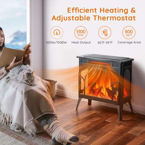 Rintuf 1500W Electric Fireplace Heater with Remote