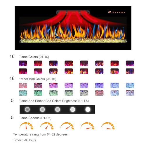 Innoflame 36" Ultra-Thin Electric Fireplace Heater