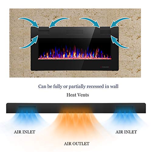 R.W. Flame 36" Wall-Mounted Electric Fireplace