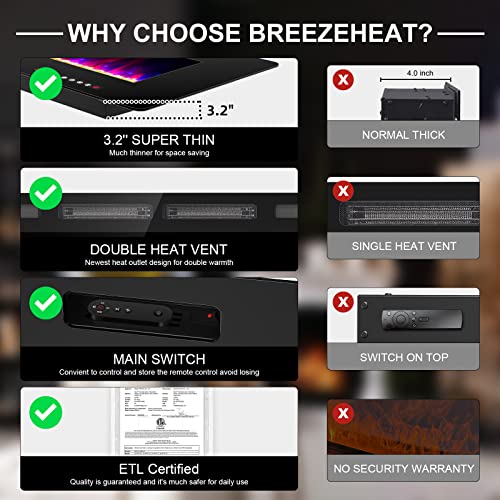 BREEZEHEAT 50-Inch Recessed Electric Fireplace Heater