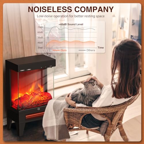 1500W Electric Fireplace Stove with 3D Flame Effect
