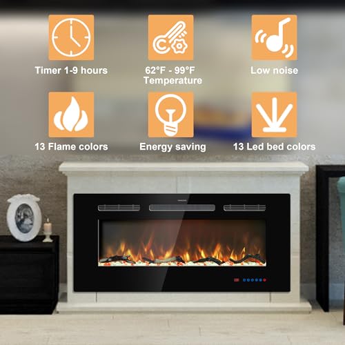 Kentsky 54" Electric Fireplace Inserts with Remote