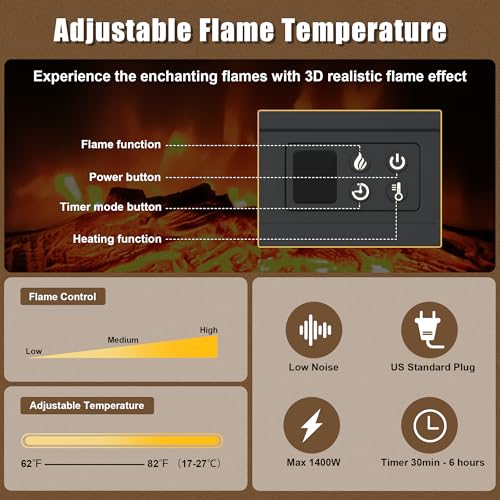 TRONLEE 18" Electric Fireplace Insert with Remote