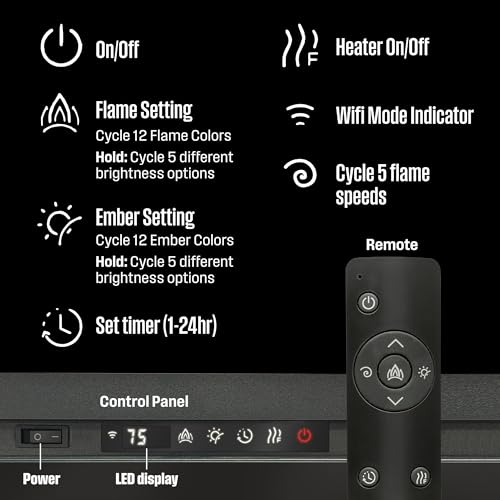 Westinghouse 50" Electric Fireplace with Smart Control