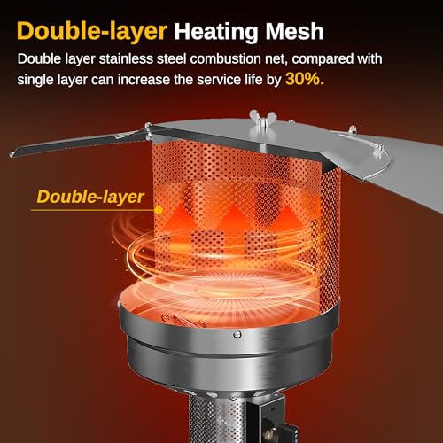 50,000 BTU Outdoor Patio Heater with Safety Features