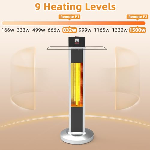 1500W Infrared Outdoor Patio Heater with Remote
