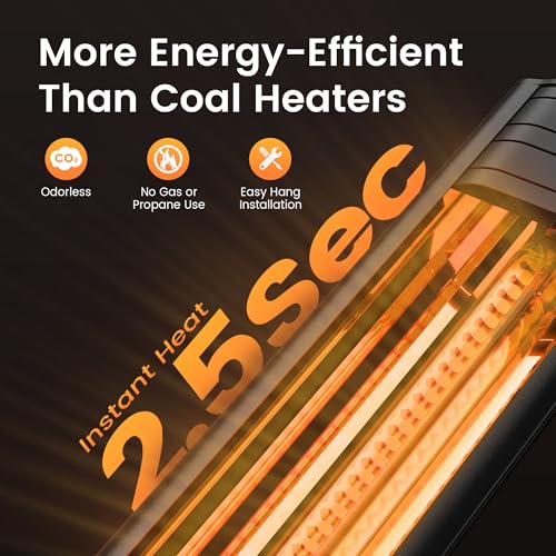 PowerScale Infrared Electric Patio Heater, 1500W Black