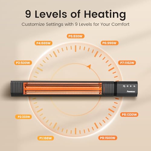 PowerScale Infrared Electric Patio Heater, 1500W Black