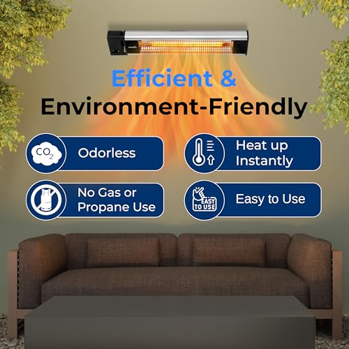 SereneLife 1500W Infrared Wall-Mounted Patio Heater