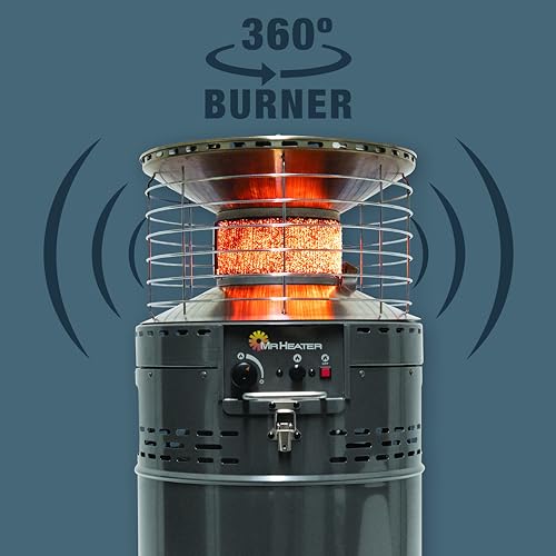 Mr. Heater 30,000 BTU Low Profile Patio Heater