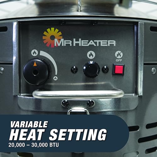 Mr. Heater 30,000 BTU Low Profile Patio Heater