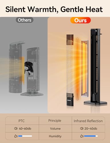 VAGKRI 42" Outdoor Infrared Patio Heater with Remote
