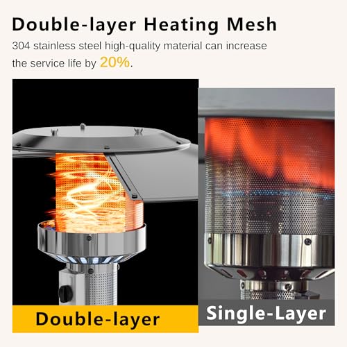 Stainless Steel 45,000 BTU Patio Heater Table