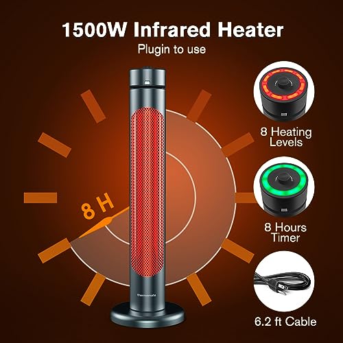 Thermomate 1500W Infrared Electric Patio Heater