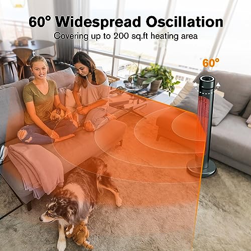 Thermomate 1500W Infrared Electric Patio Heater