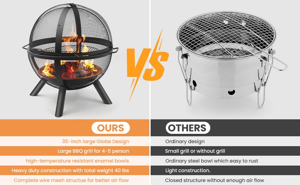 35" Outdoor Fire Pit with BBQ Grill