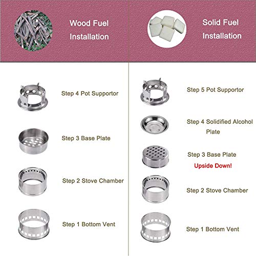 Portable Folding Wood Stove for Outdoor Adventures