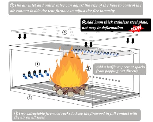 LEISU Portable Outdoor Wood Stove for Camping