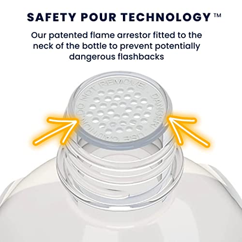 Smart Fuel 1 Liter - Clean Burning Bioethanol