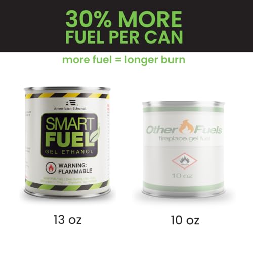 Ethanol Smart Fuel Gel - Clean Burning 6-Pack