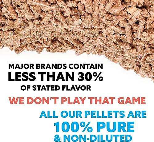 Kona Pizza Blend Wood Smoker Pellets - 2 lbs