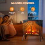 Rintuf 1500W Electric Fireplace Heater with Remote