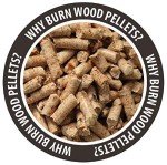 Flame Genie Premium Wood Pellets for Fire Pits