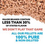 Kona Sweetwood Blend Smoker Pellets - 2 lb