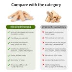 Mini Firewood Set with Starters and Gloves