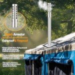 AVOFOREST Small Wood Burning Tent Stove