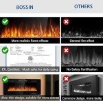 BOSSIN 50" Ultra-Thin Electric Wall Fireplace